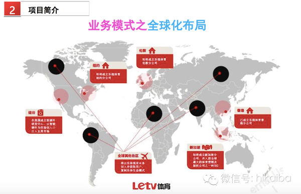 1457080843298158.png 乐视体育B轮融资细节曝光:欲在2016年实现盈亏平衡,2017年上市