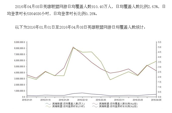 1465824653904549.png 《魔兽》之后,还有哪些电竞题材可以称霸大荧幕?