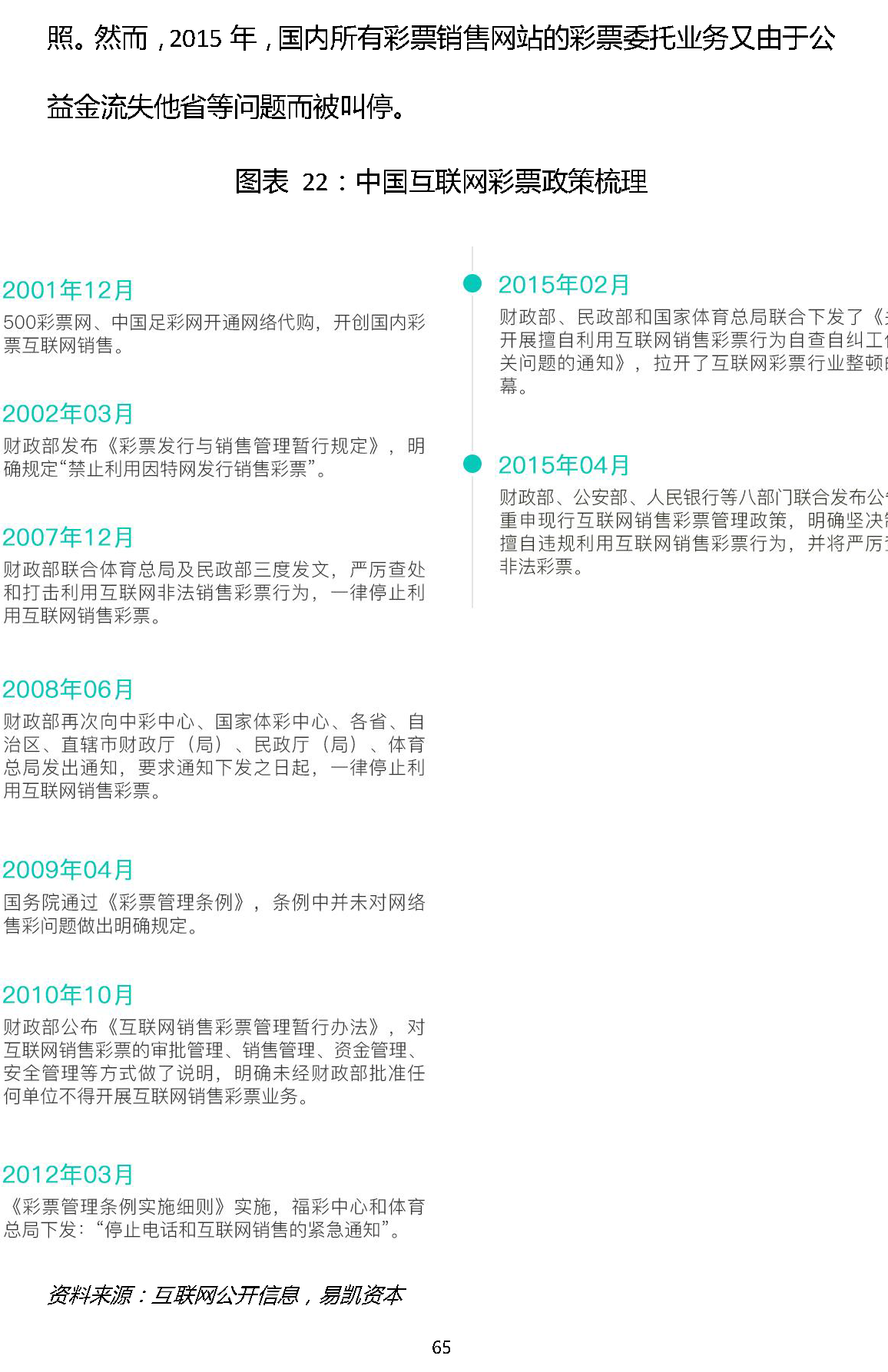 1466309503966054.png 易凯报告:从1.5万亿到5万亿,中国体育产业蛋糕怎么分 | 独家