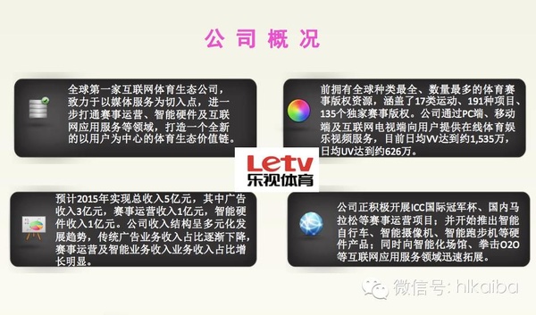 乐视体育B轮融资细节曝光：欲在2016年实现盈亏平衡，2017年上市 