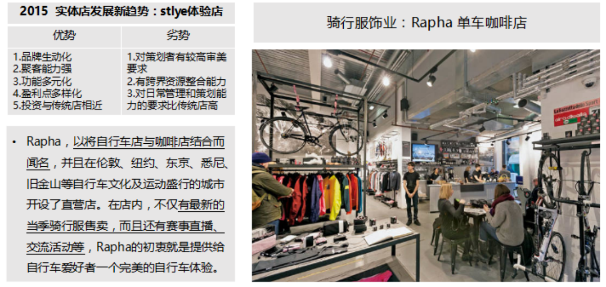 1462941086911634.png 骑行产业基层观察:冰与火的道路