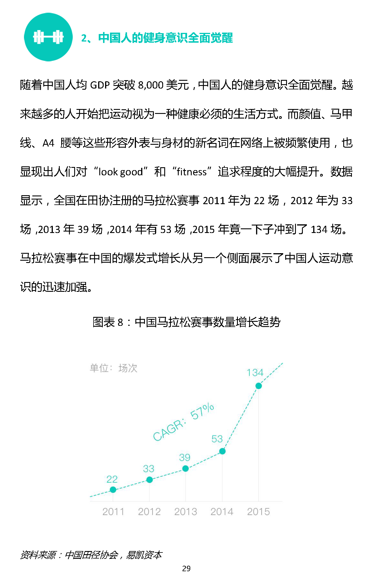 1466309285333149.png 易凯报告:从1.5万亿到5万亿,中国体育产业蛋糕怎么分 | 独家