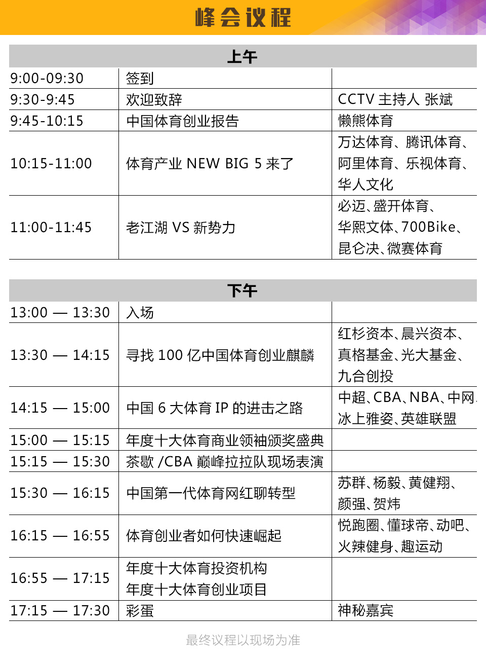 下赛季的凯文·杜兰特会成为联盟中身价最高的球员吗？ 