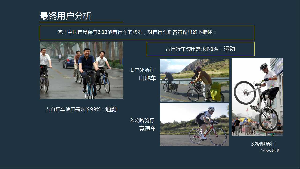 1462941118177791.jpg 骑行产业基层观察:冰与火的道路