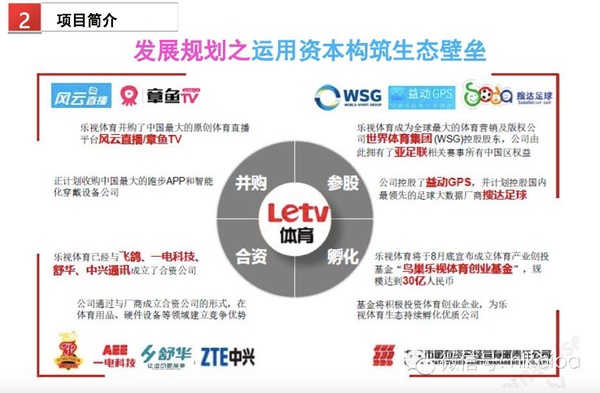 1457080852871711.jpg 乐视体育B轮融资细节曝光:欲在2016年实现盈亏平衡,2017年上市