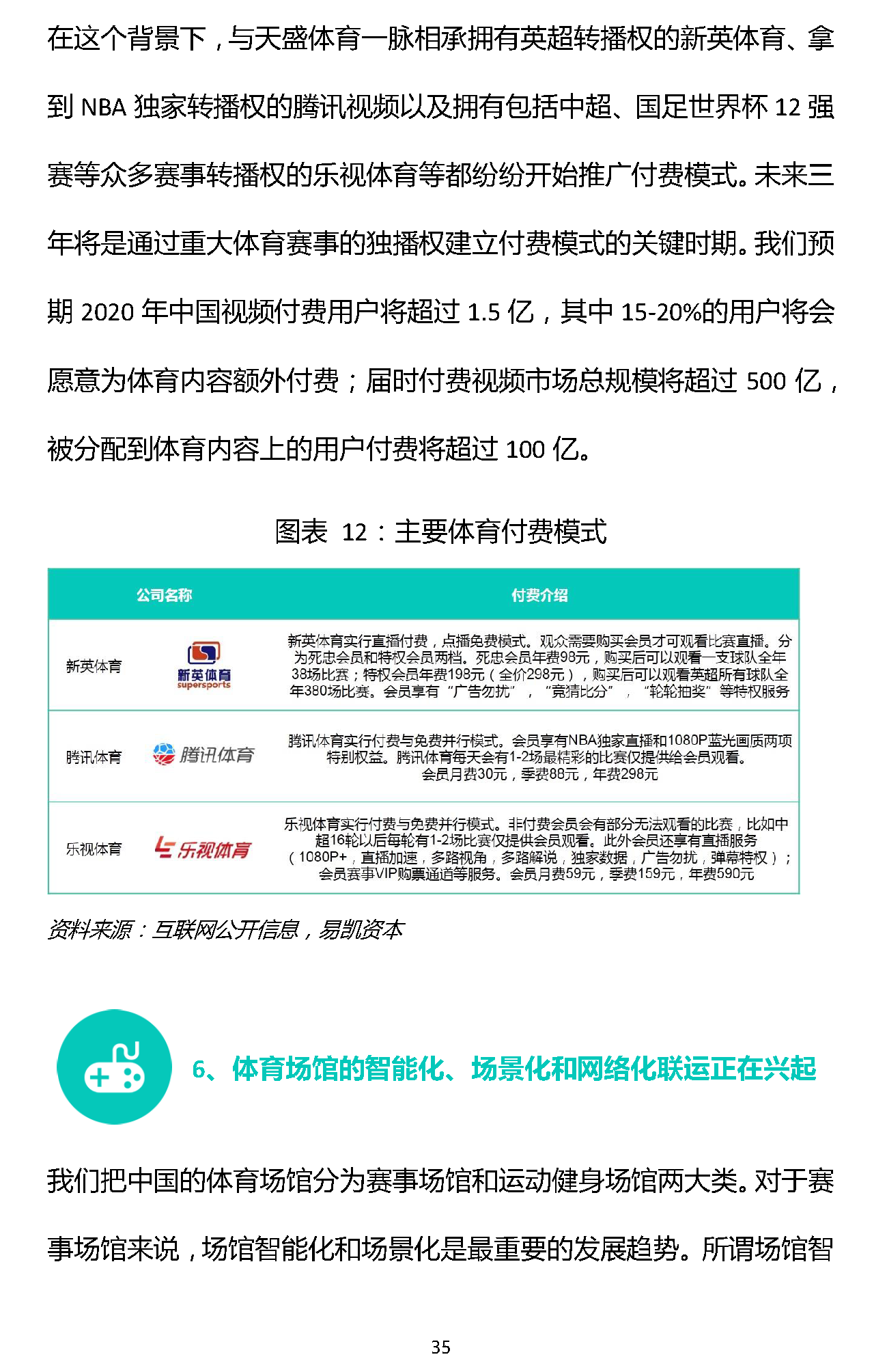 1466309329278667.png 易凯报告:从1.5万亿到5万亿,中国体育产业蛋糕怎么分 | 独家