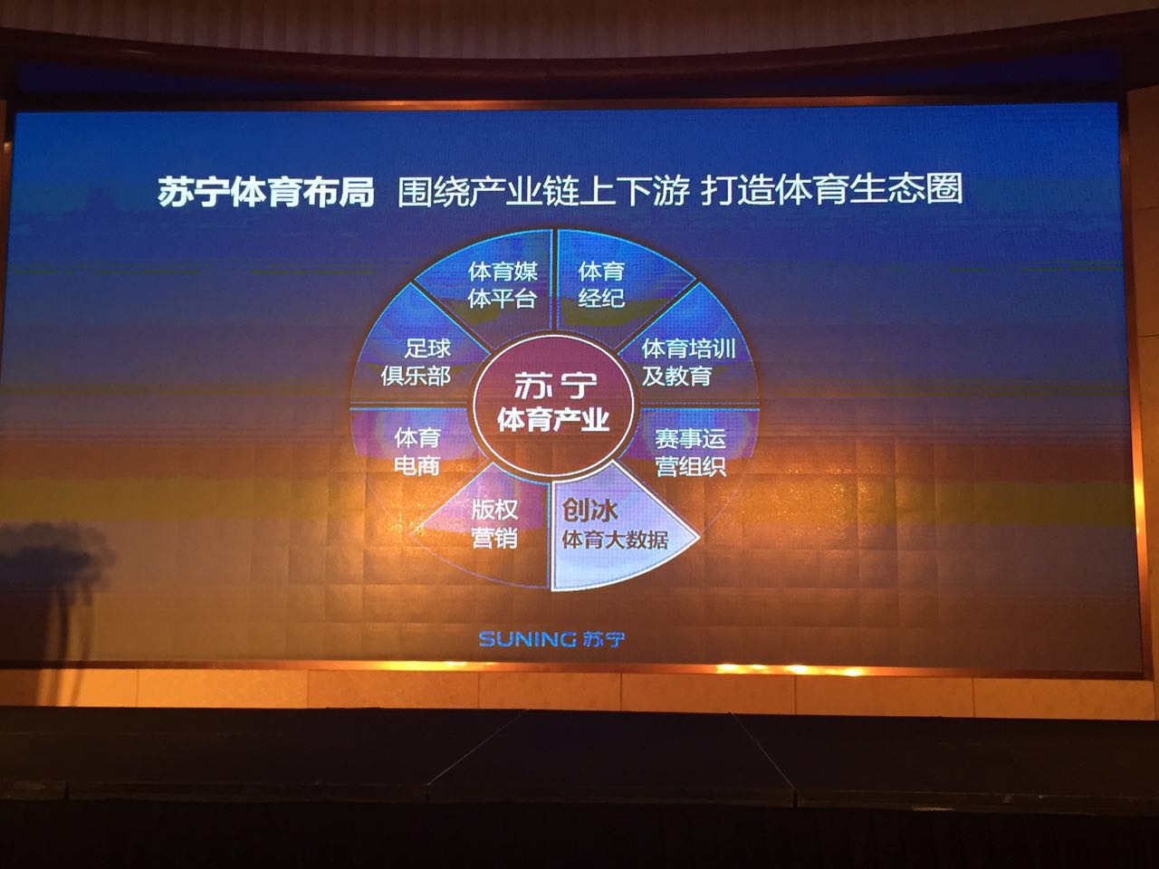 1464232371313989.jpg 上海创冰融资3200万、估值2亿,体育数据公司开始值钱了 | 悟空创业
