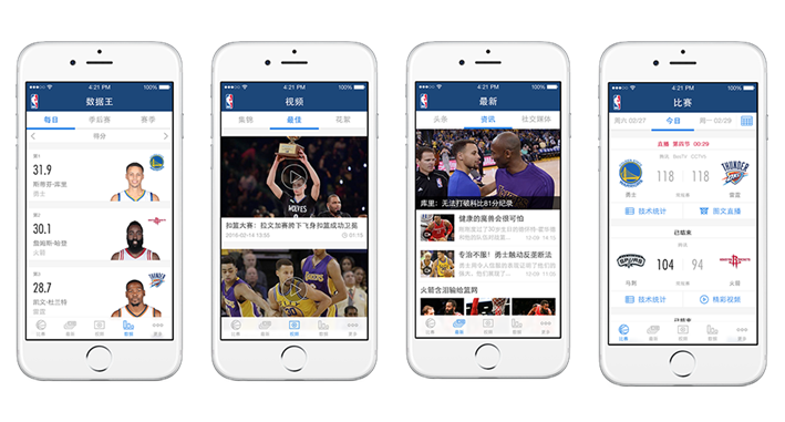 富哥专栏：体育App已经烂了大街，NBA中国为什么还要搞一个？ 