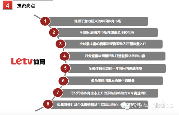 1457081001805193.png 乐视体育B轮融资细节曝光:欲在2016年实现盈亏平衡,2017年上市