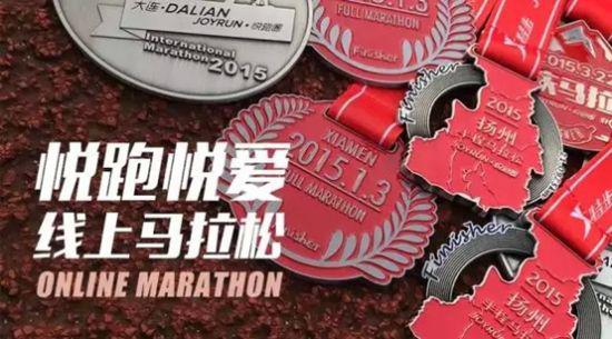 产业专栏：体育互联网创业课题再没有场景革命就全部完蛋！ 