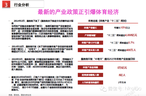 1457080878242647.png 乐视体育B轮融资细节曝光:欲在2016年实现盈亏平衡,2017年上市