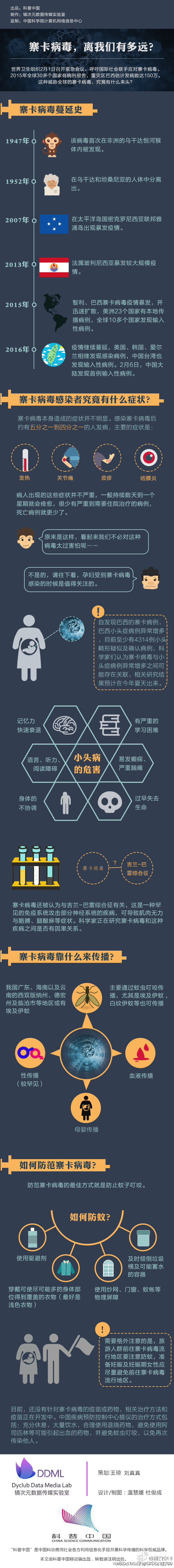 1464655865205767.jpg 寨卡病毒引运动员担忧,西班牙球星保罗·加索尔正考虑退出里约奥运会
