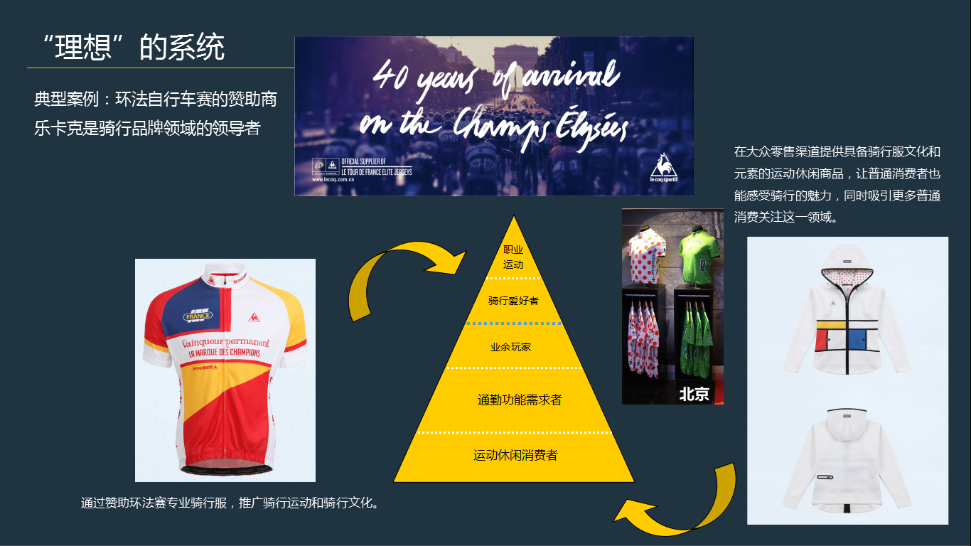 1462370877263364.png 体育产业成长会助推国产运动招牌发生哪些演变?