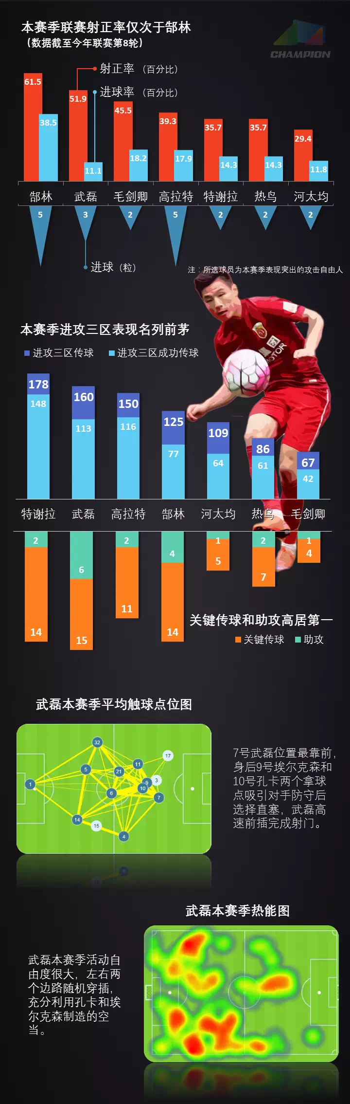 1464232601425638.jpg 上海创冰融资3200万、估值2亿,体育数据公司开始值钱了 | 悟空创业